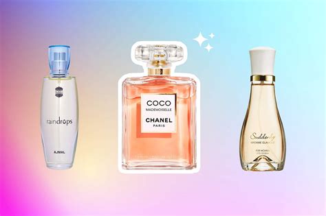 coco mademoiselle perfume dupe fragrantica|coco chanel copy perfume.